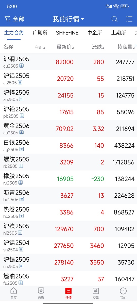 精彩截图-北金财富2025官方新版