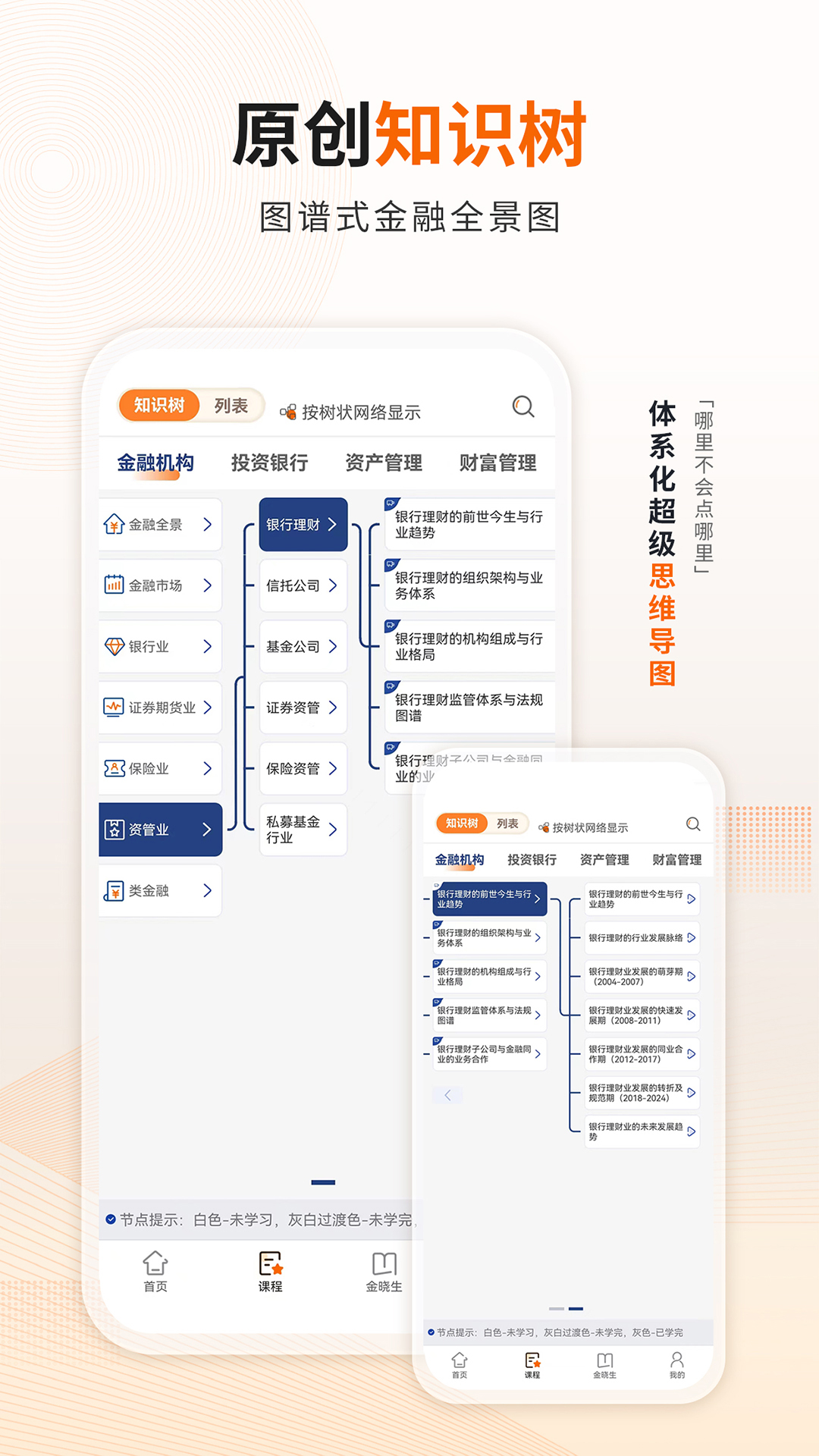 资管云 截图 2