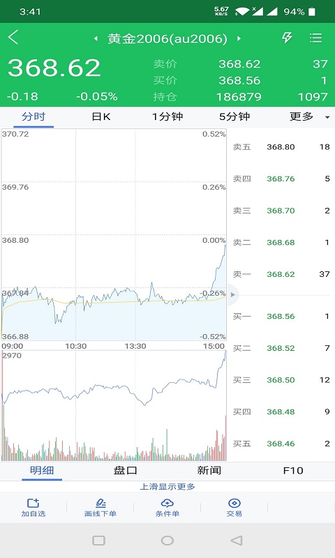 大陆期货 截图 4