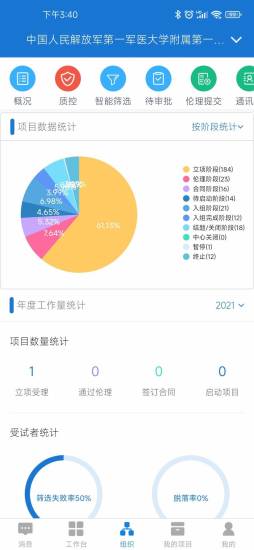 精彩截图-微试云企业版2024官方新版