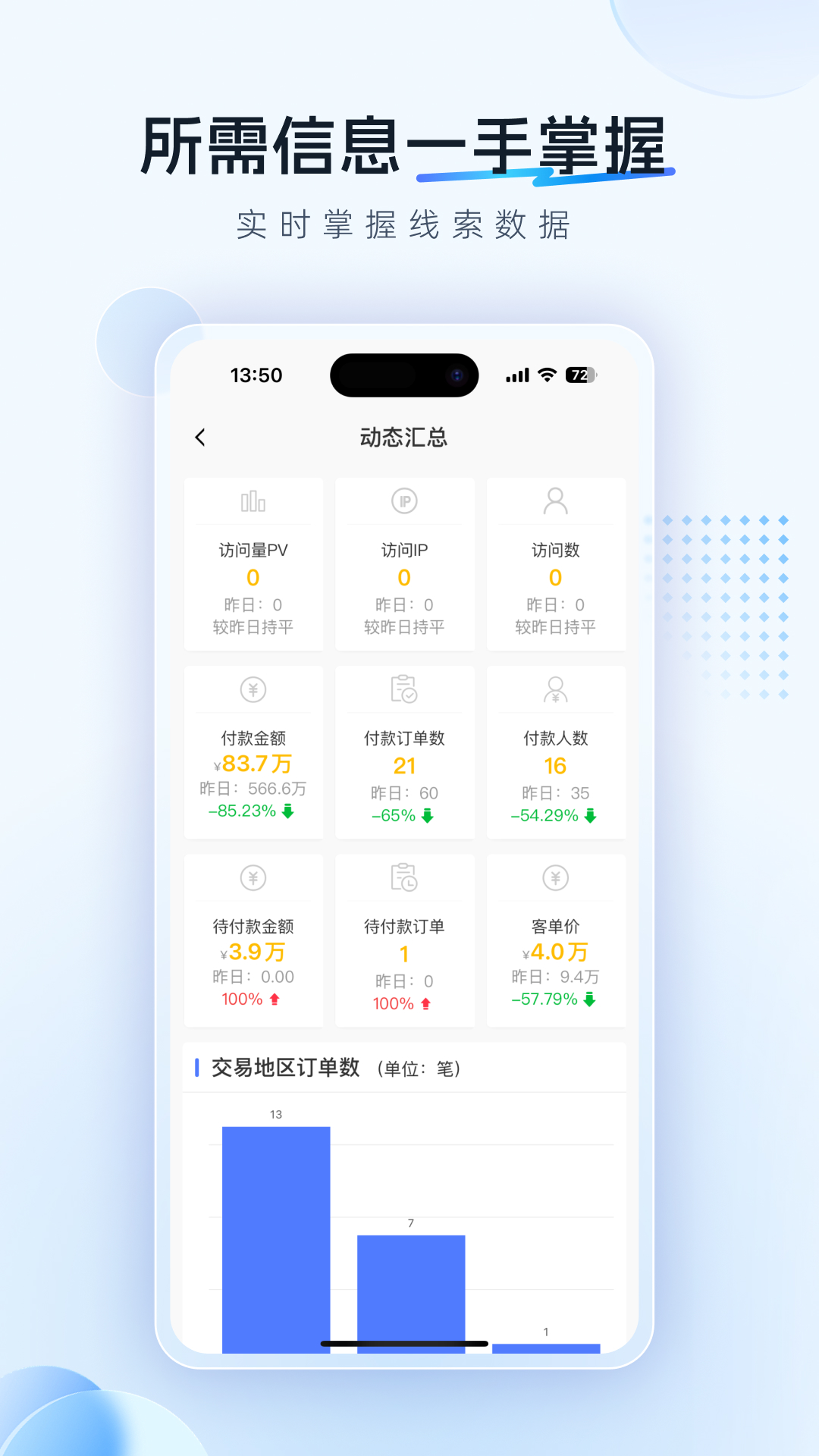 精彩截图-渠易宝业务助手2026官方新版