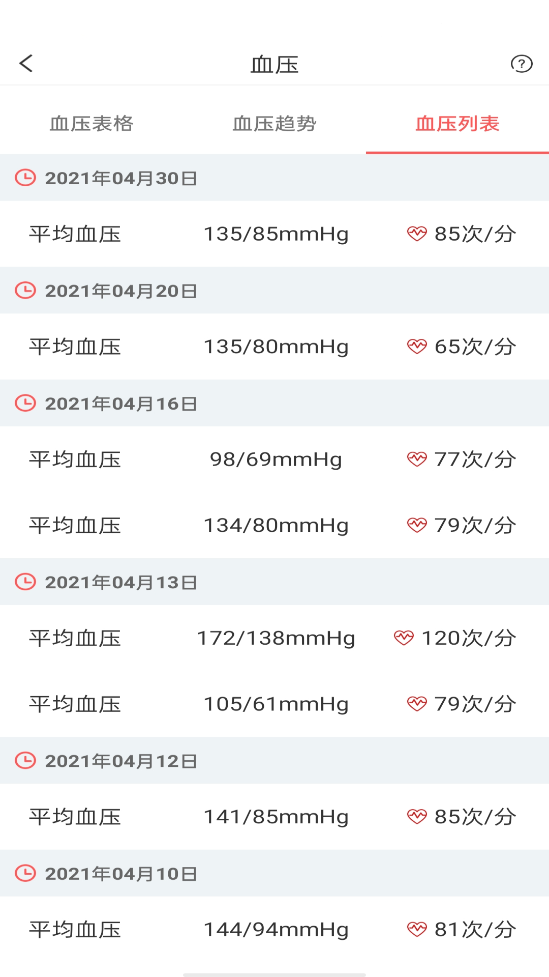 精彩截图-陪养2026官方新版