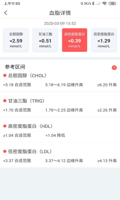 陪养 截图 4