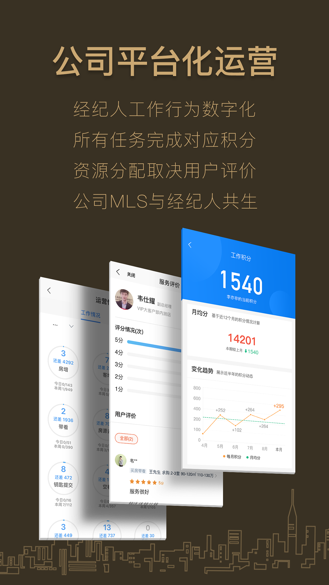 精彩截图-好房A+2025官方新版