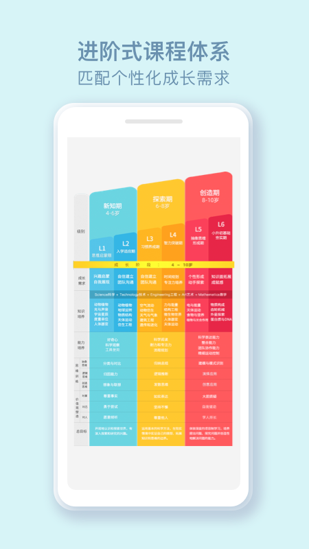 精彩截图-玩创Lab2025官方新版