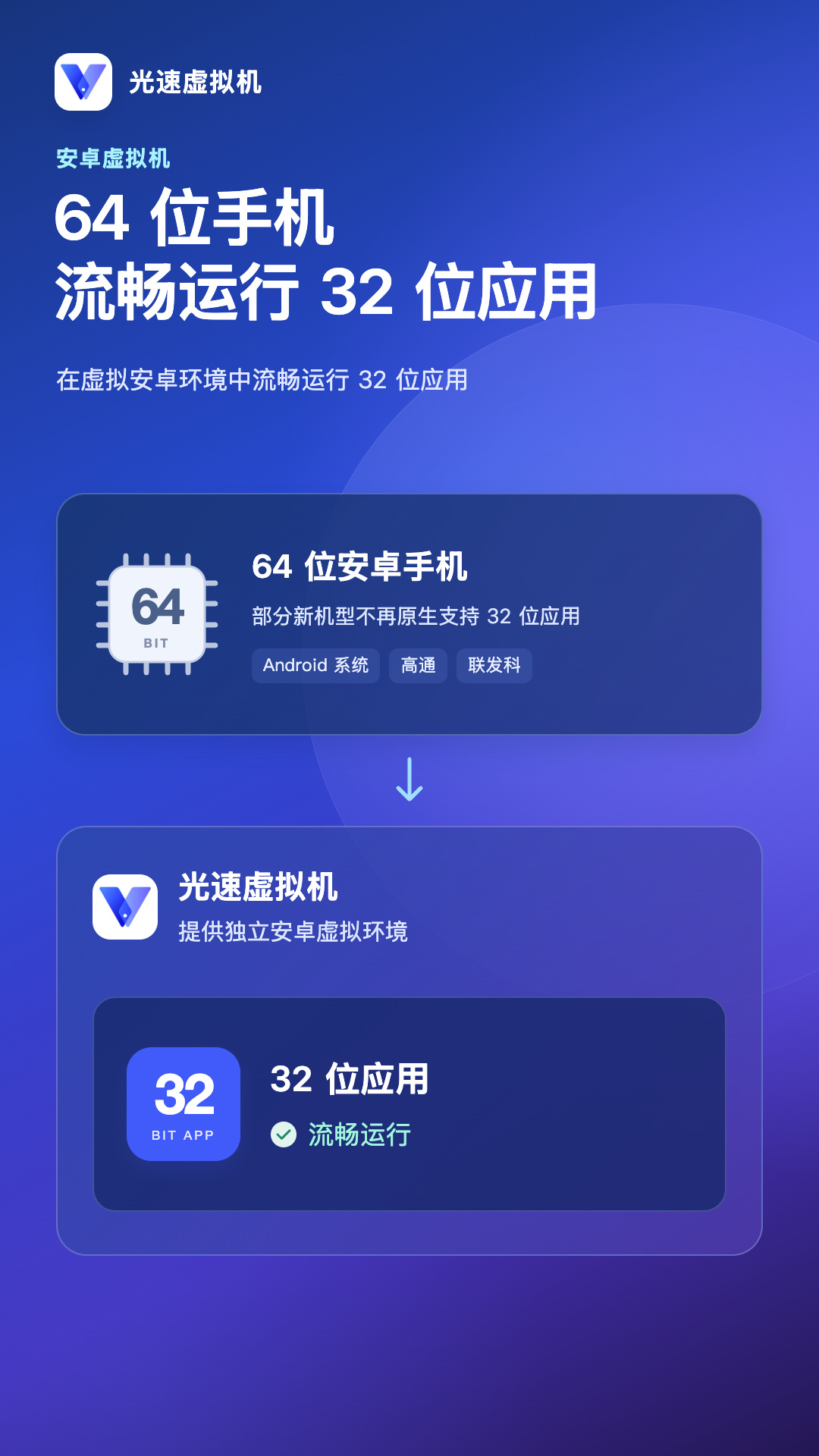 精彩截图-光速虚拟机2026官方新版