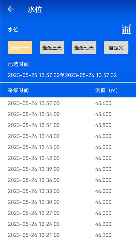精彩截图-G云2025官方新版
