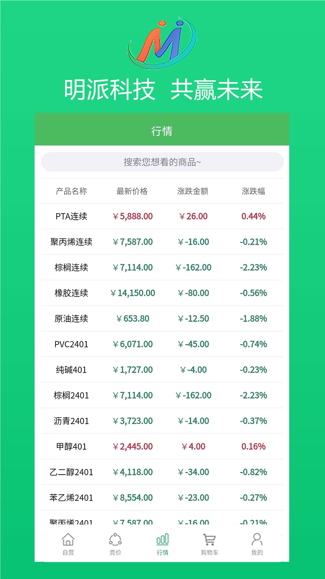 精彩截图-明派交易平台2025官方新版