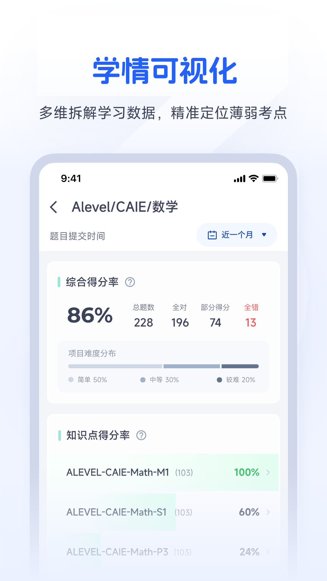 精彩截图-唯寻网校2026官方新版
