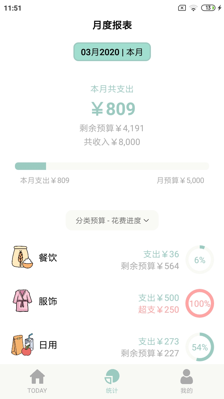 精彩截图-青子记账2025官方新版