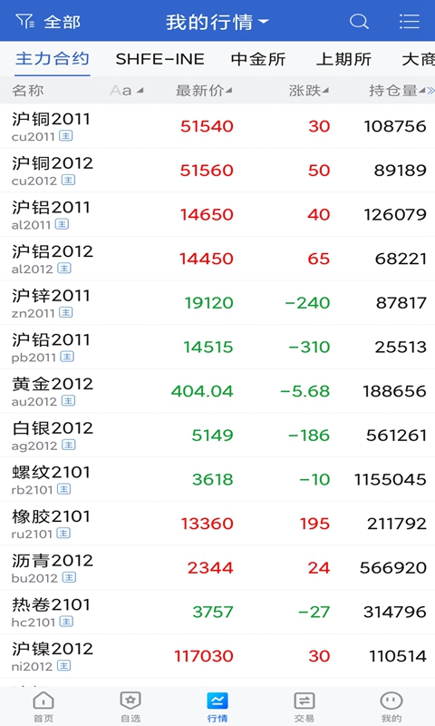 华联掌上财富安卓版高清截图