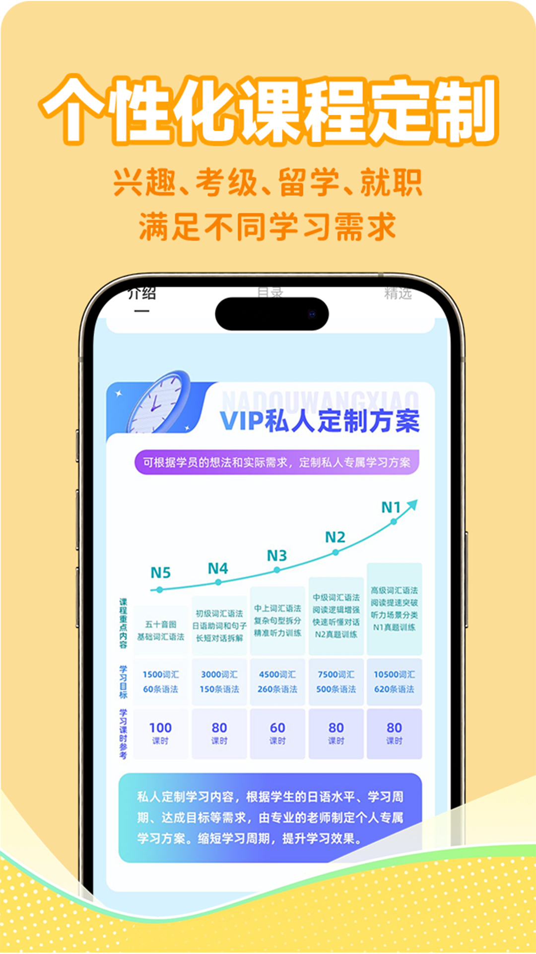 精彩截图-纳豆网校2026官方新版