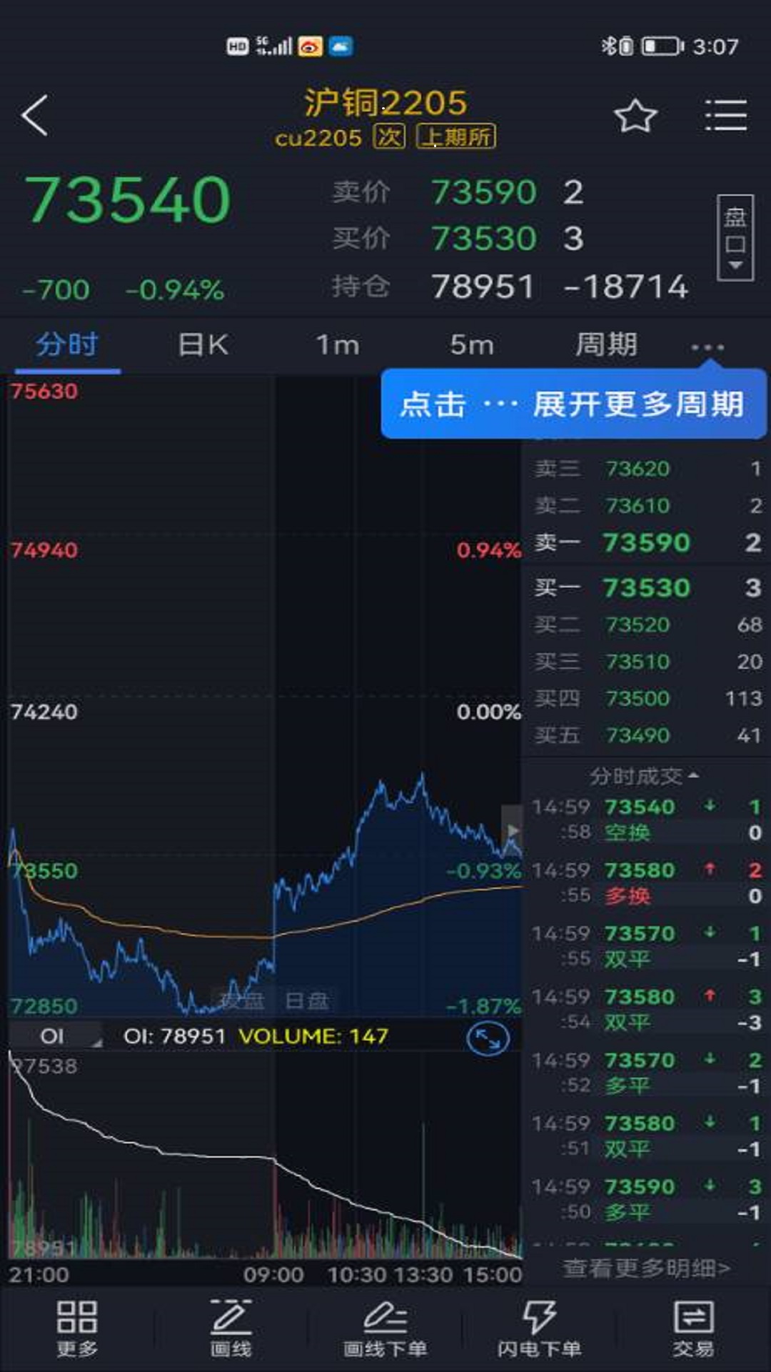 精彩截图-华龙期货博易版2026官方新版