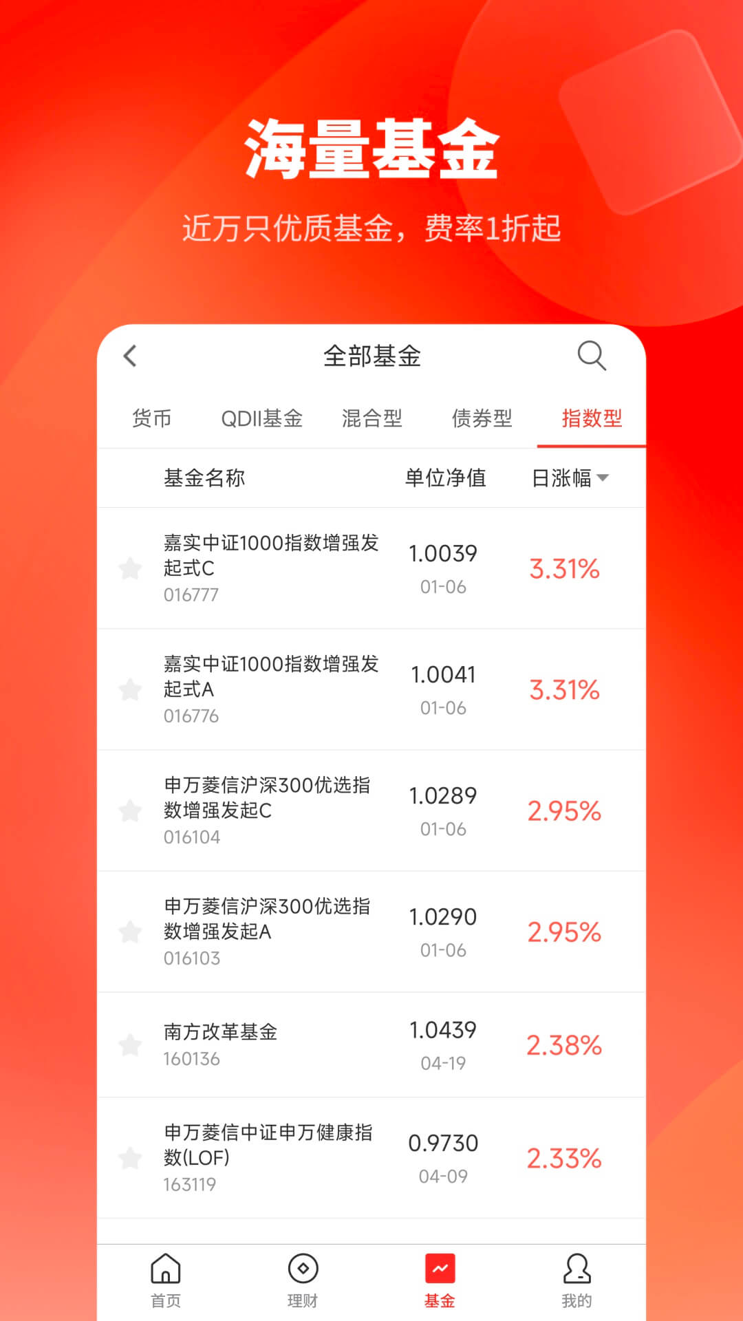 精彩截图-盈利宝2025官方新版