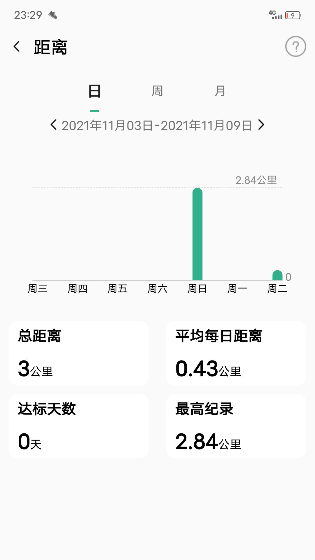 精彩截图-微步运动2025官方新版