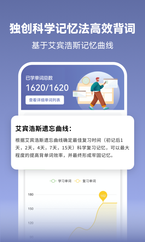 莱特德语学习背单词截图