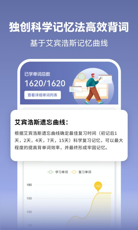 精彩截图-莱特德语学习背单词2025官方新版