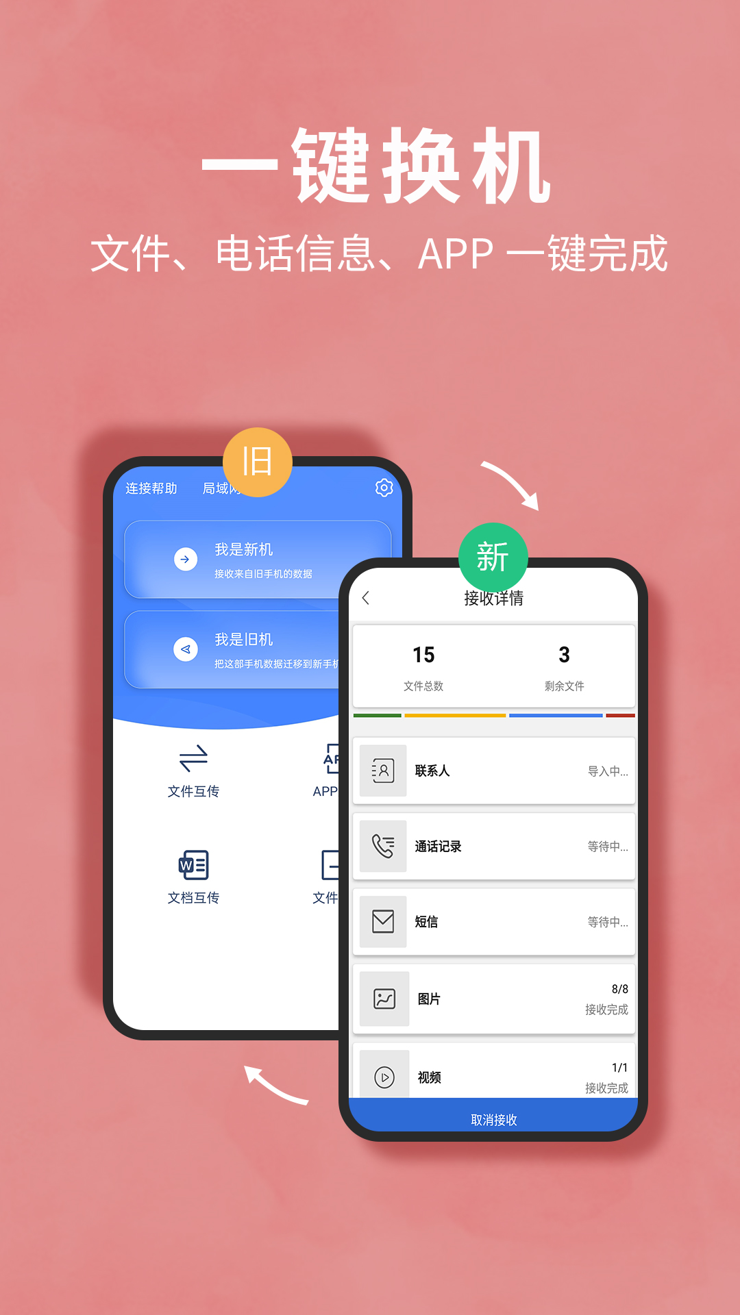 精彩截图-互传换机助手2026官方新版