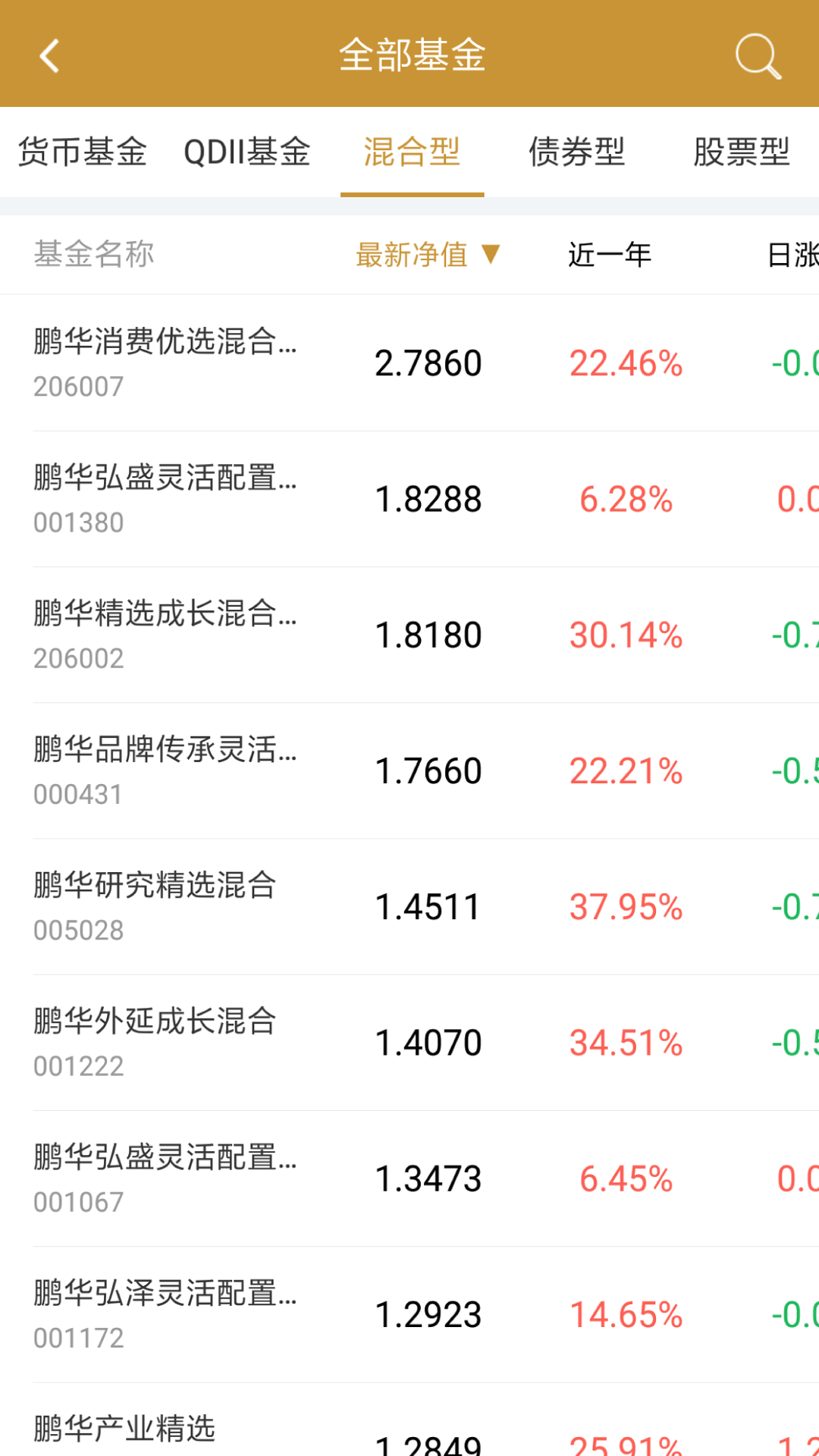 精彩截图-意才基金2026官方新版