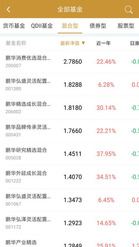 精彩截图-意才基金2026官方新版