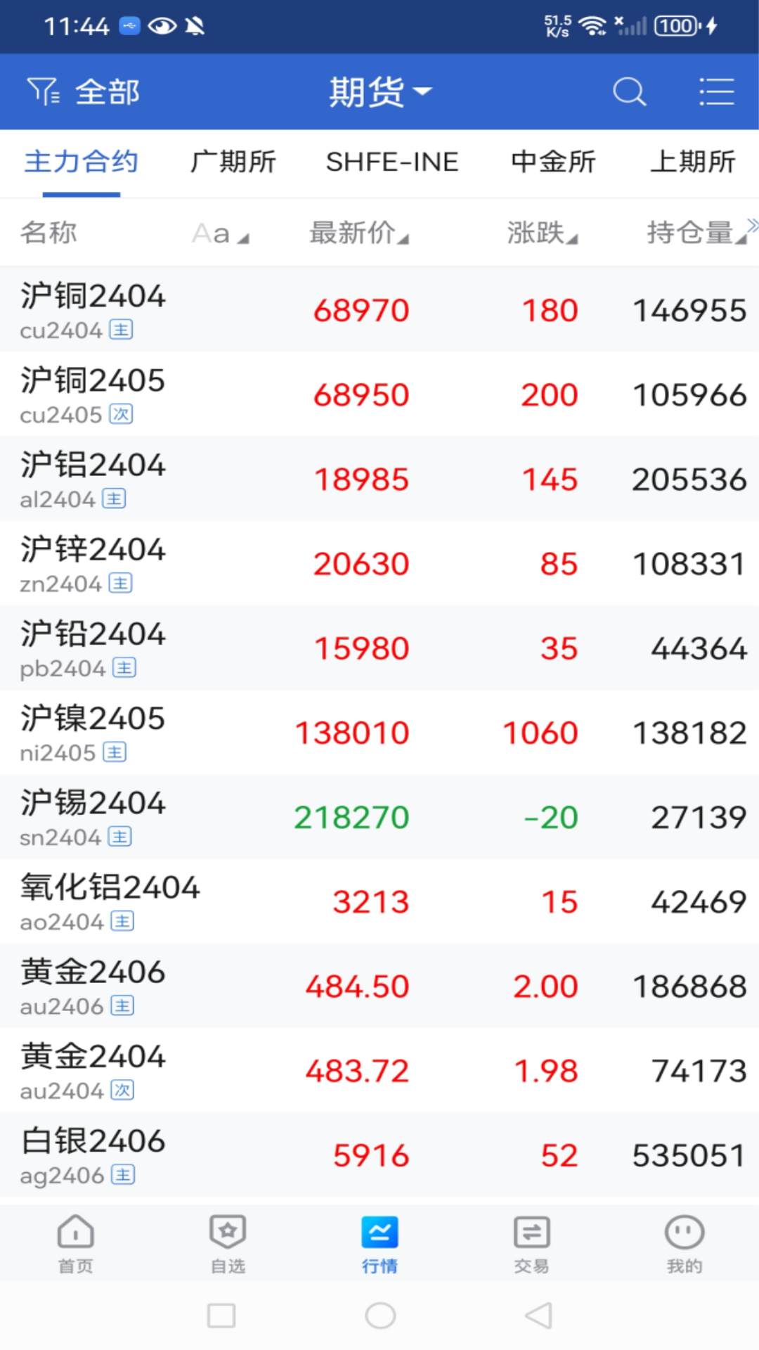 精彩截图-国盛期货2026官方新版