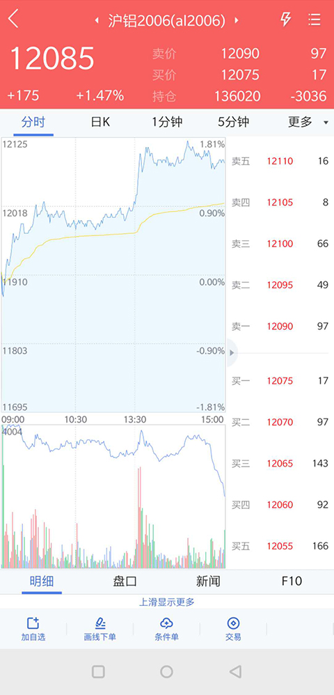 精彩截图-国盛期货2025官方新版