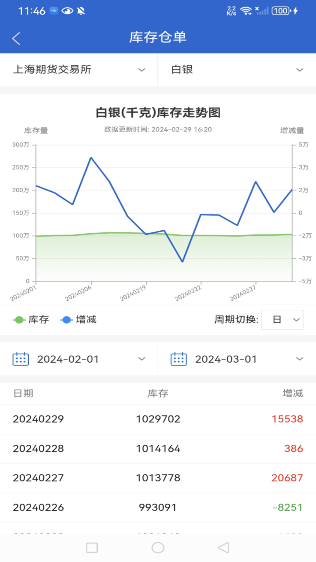 精彩截图-国盛期货2026官方新版