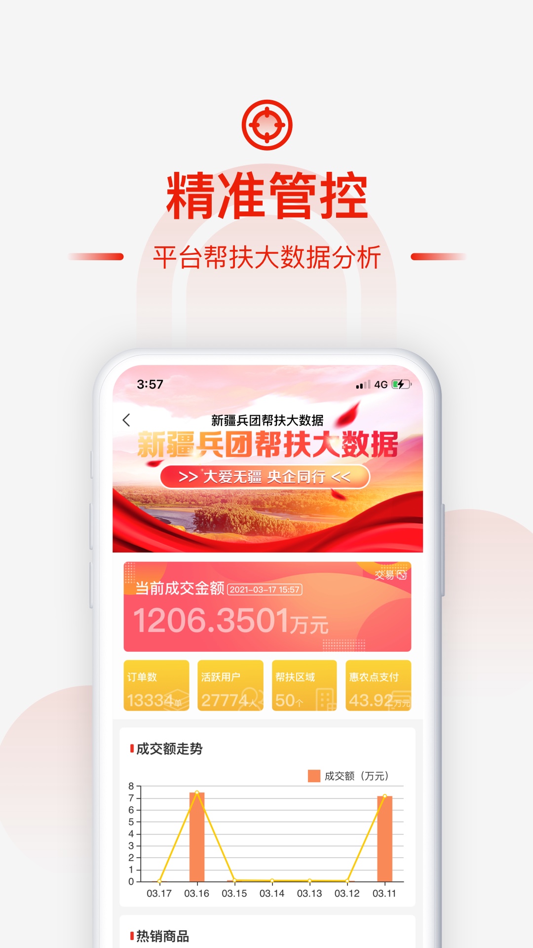 央企消费扶贫截图