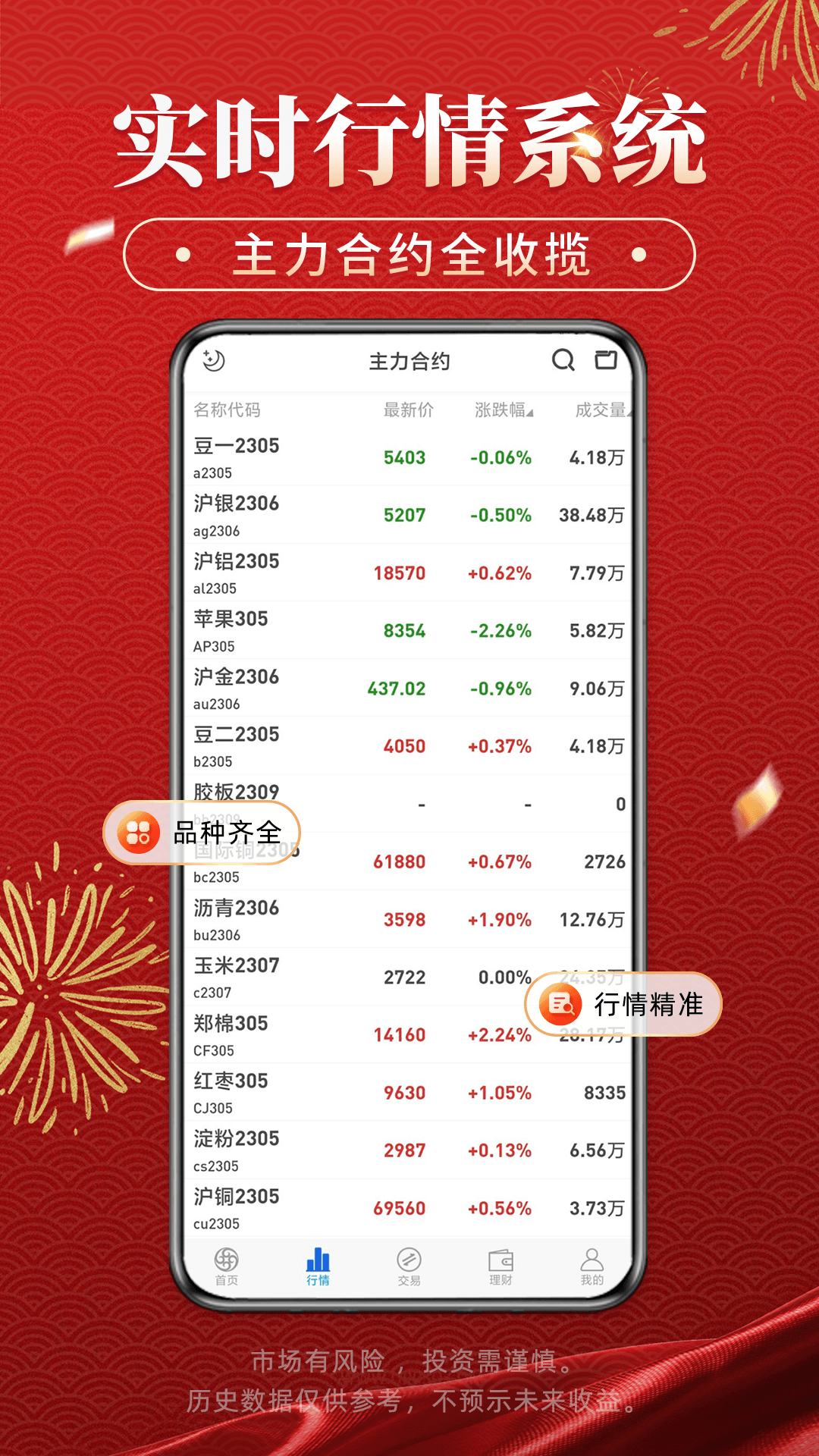 精彩截图-海通期货期海通行2026官方新版