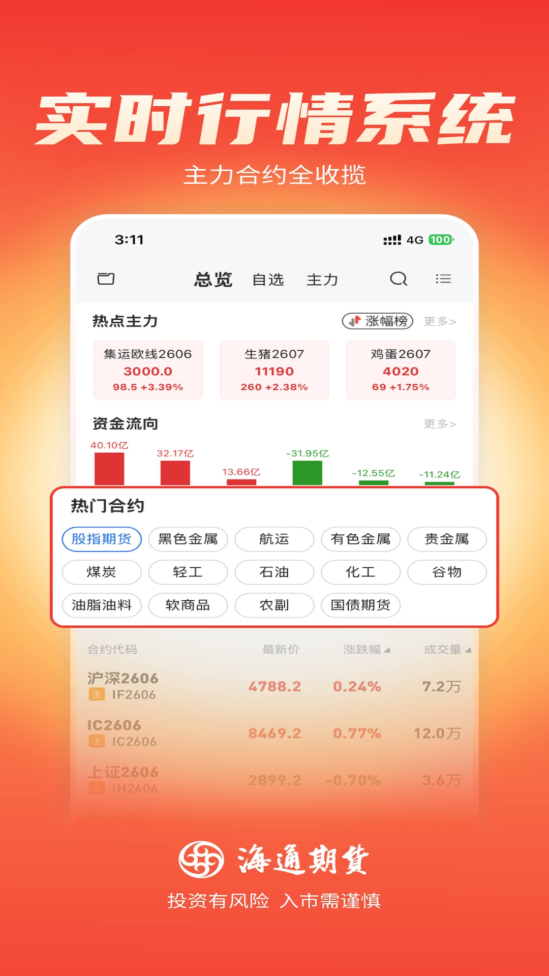 精彩截图-海通期货期海通行2026官方新版