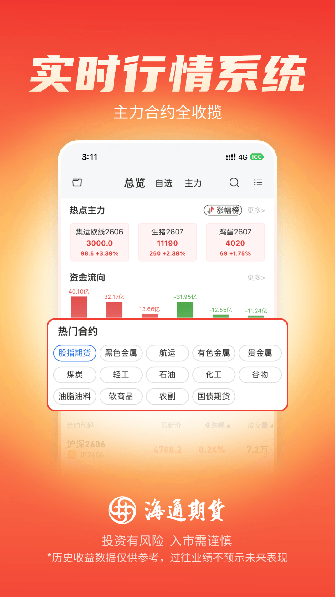 海通期货期海通行 截图 3