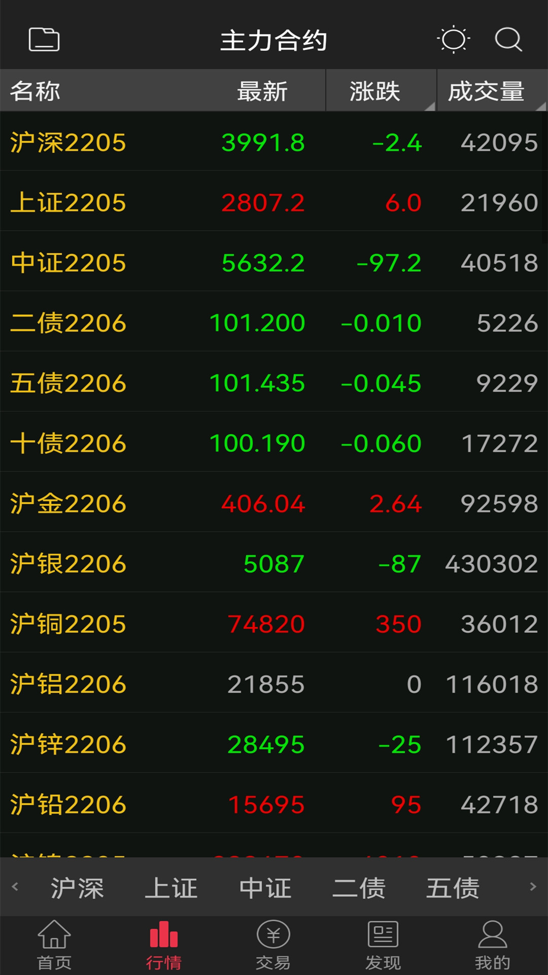 精彩截图-华龙智信恒生版2025官方新版