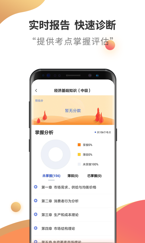 精彩截图-中级经济师题库2025官方新版