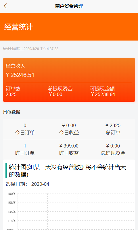 精彩截图-鹿马商家助手2025官方新版