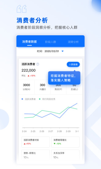精彩截图-玖参谋2025官方新版