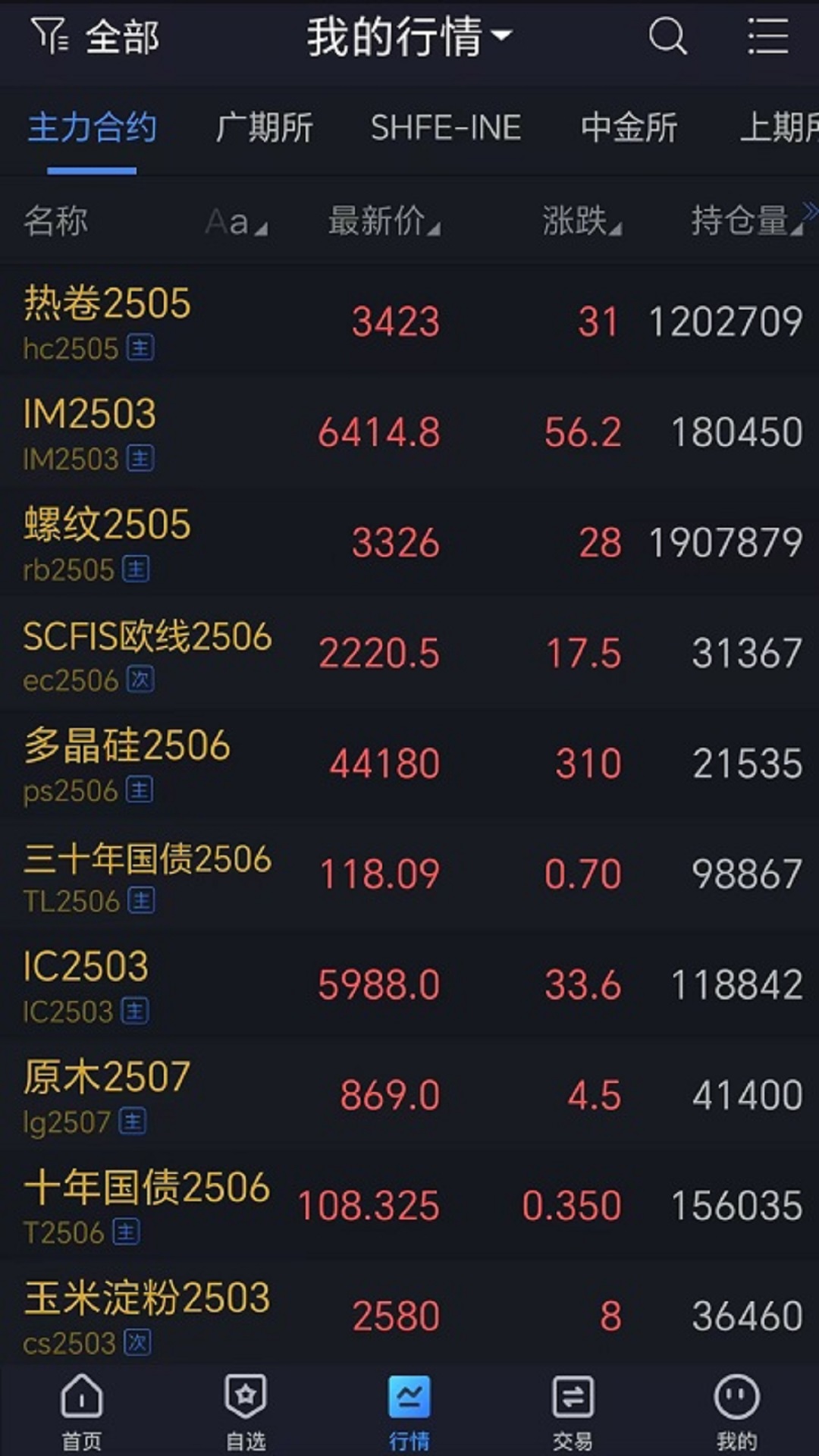 精彩截图-宝城期货掌易2026官方新版