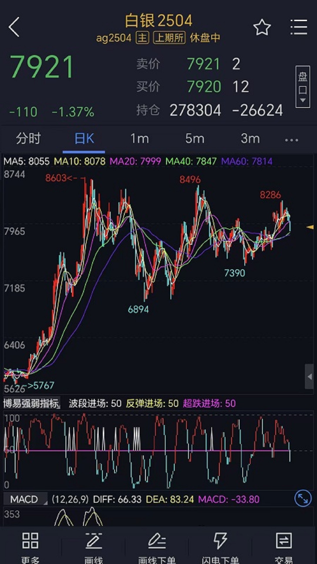 精彩截图-宝城期货掌易2026官方新版