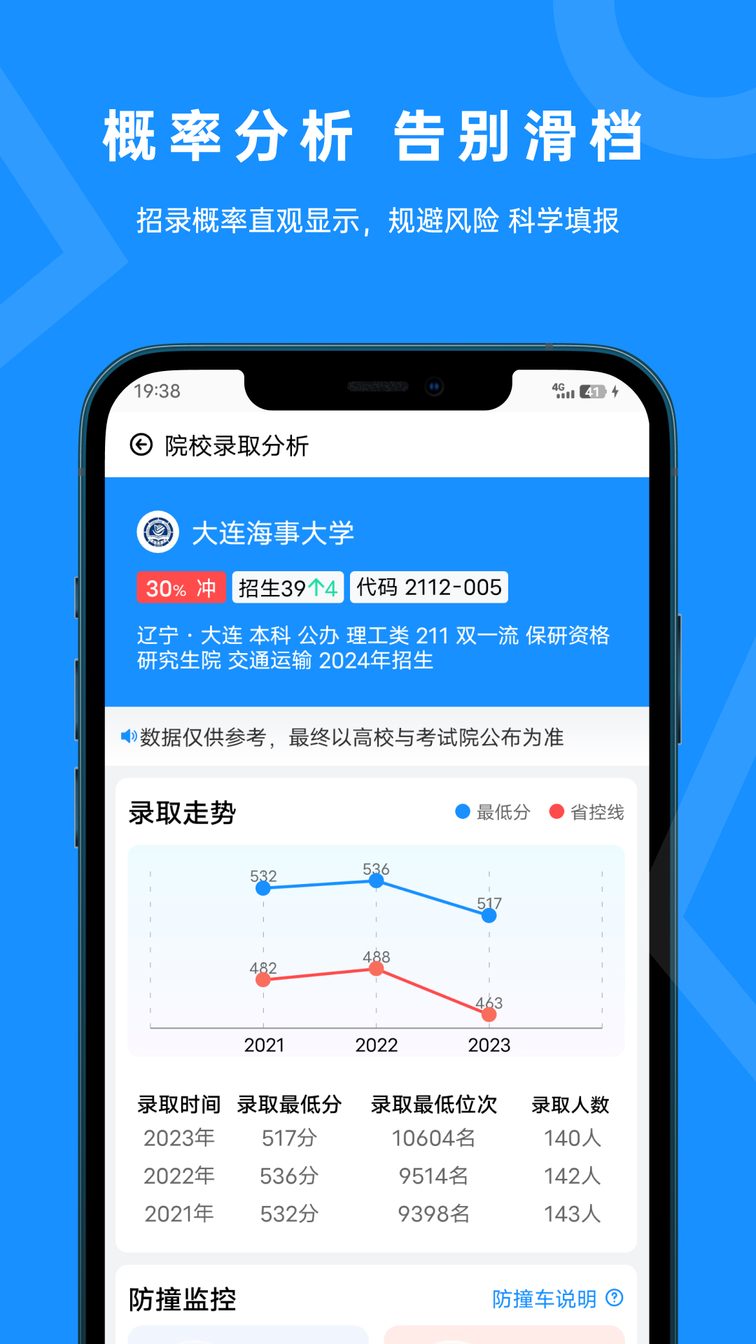 精彩截图-蝶变志愿2026官方新版