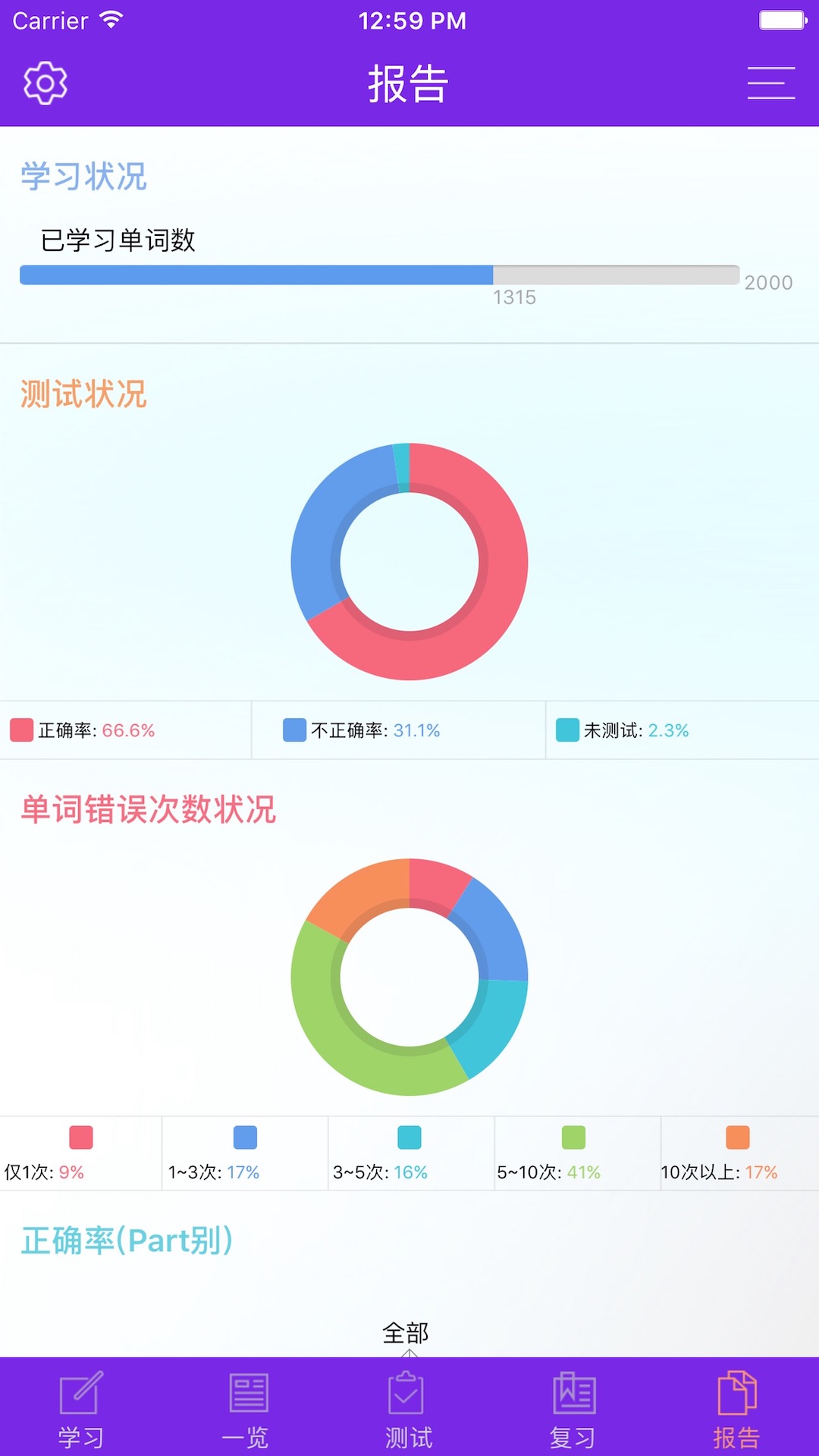 精彩截图-托福精选词汇2026官方新版