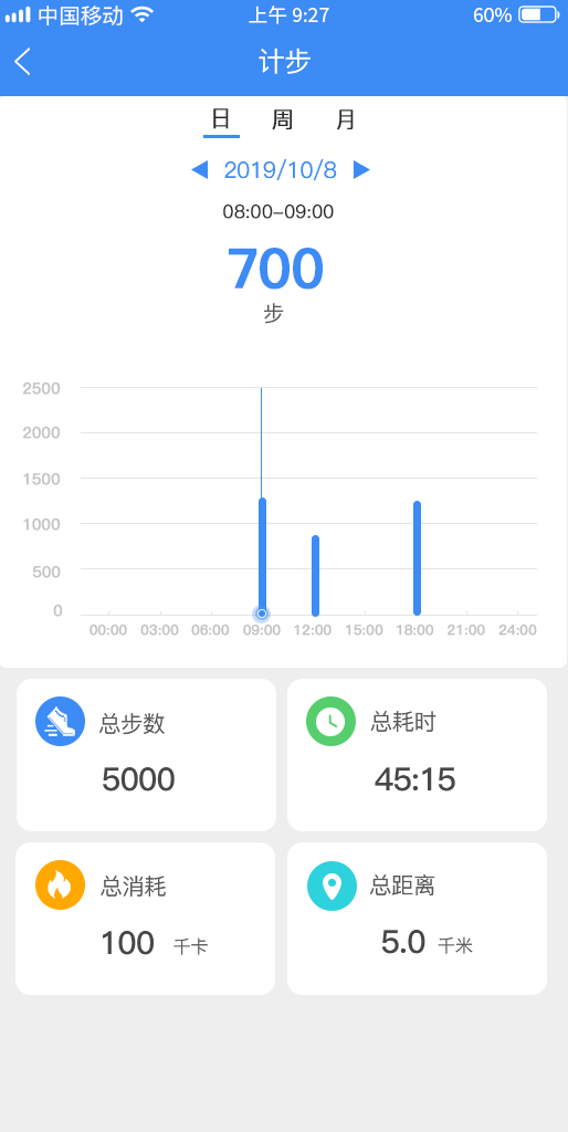 FunKeep安卓版高清截图