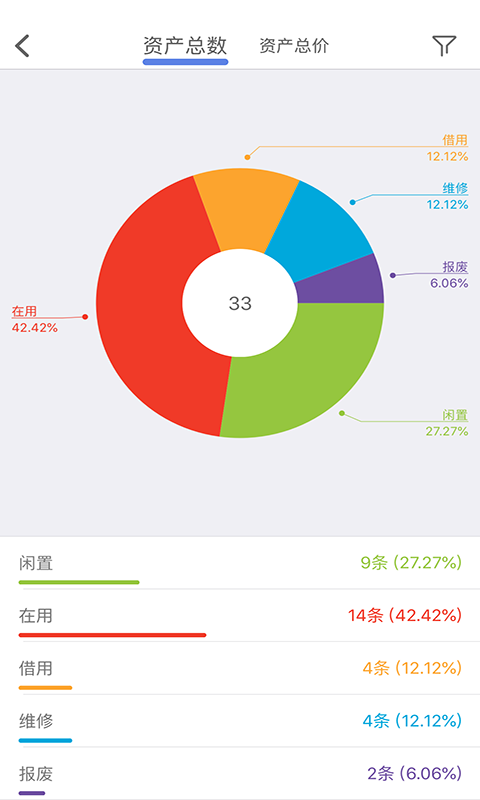 精彩截图-玛雅固定资产2025官方新版