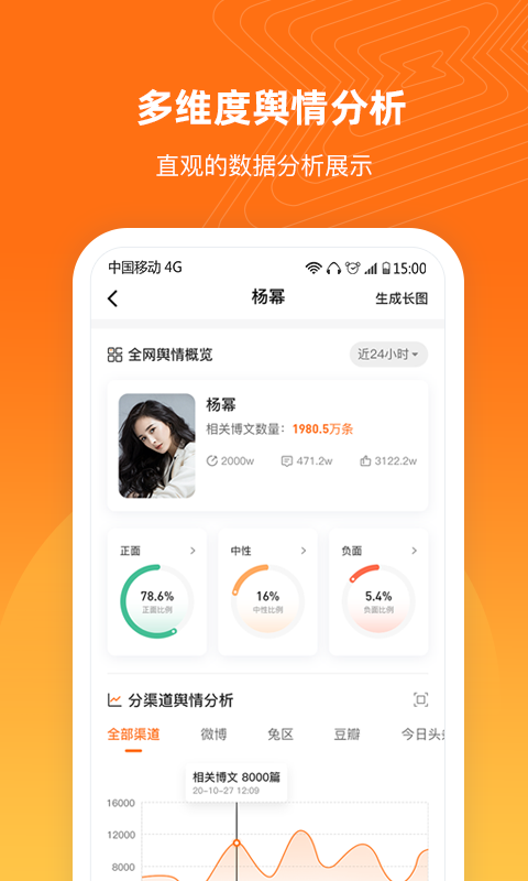 精彩截图-舆库2026官方新版