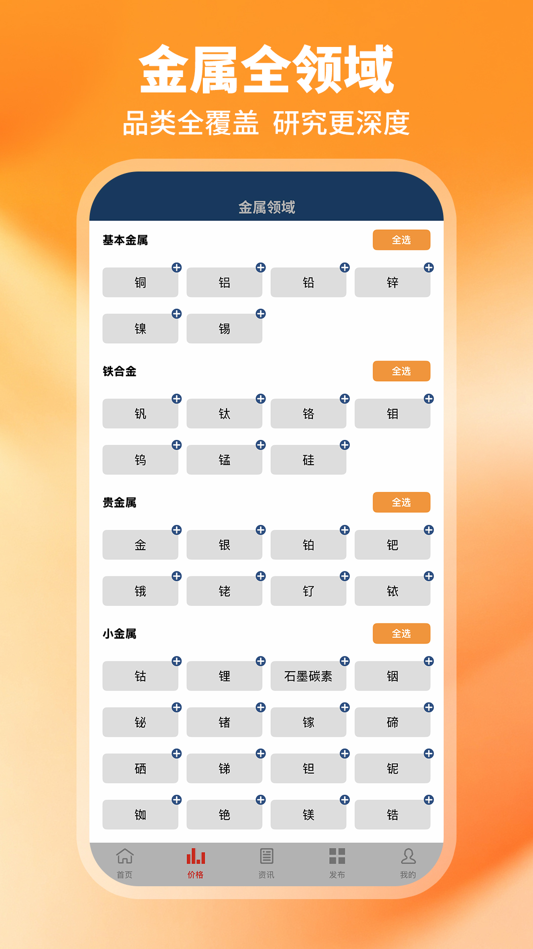 精彩截图-CBC金属2026官方新版