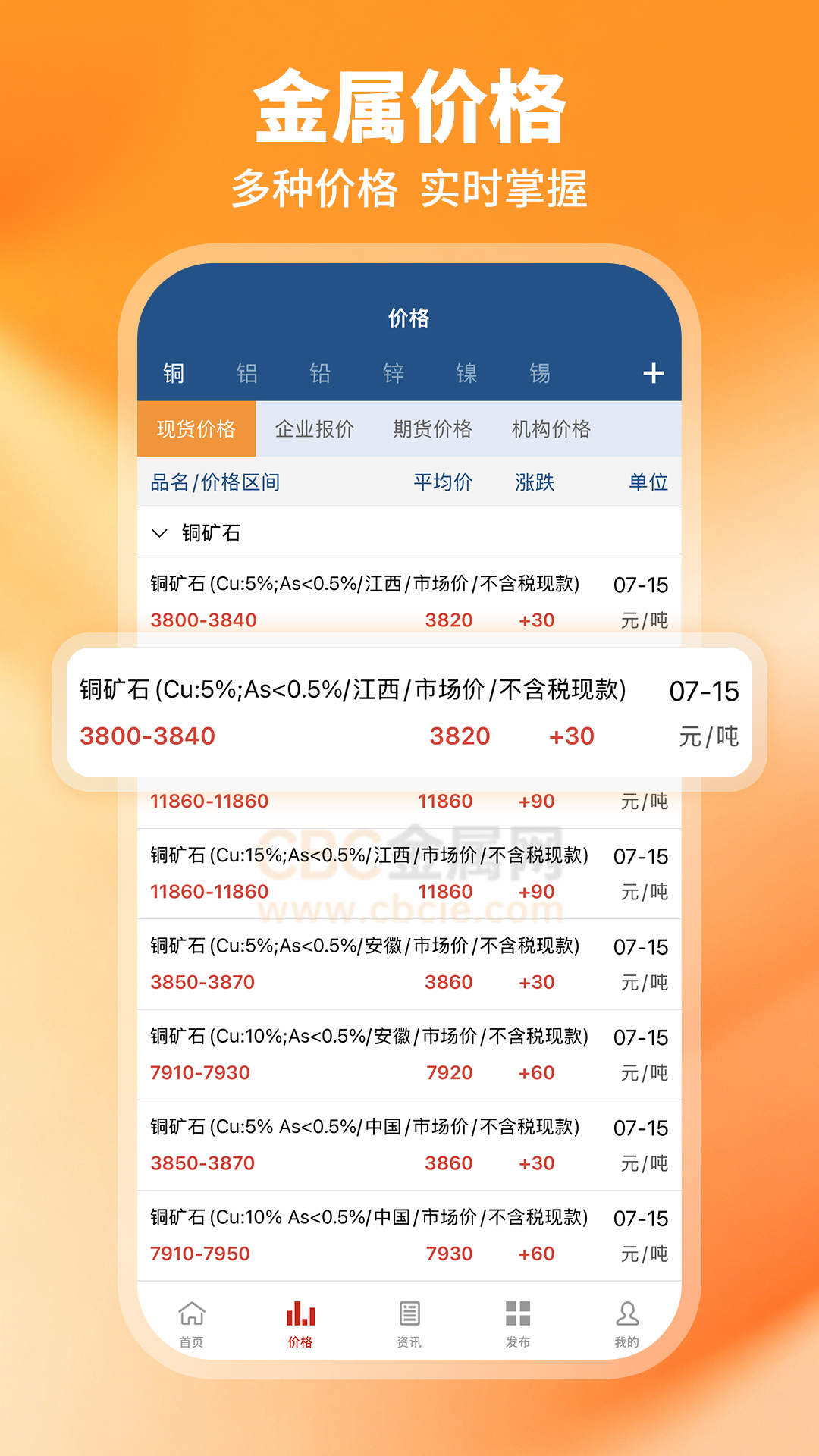 精彩截图-CBC金属2026官方新版