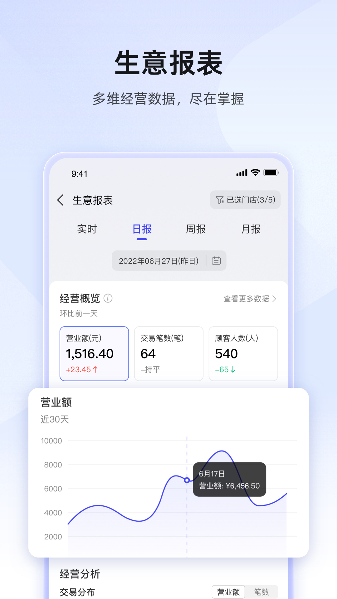 精彩截图-慧徕店2026官方新版