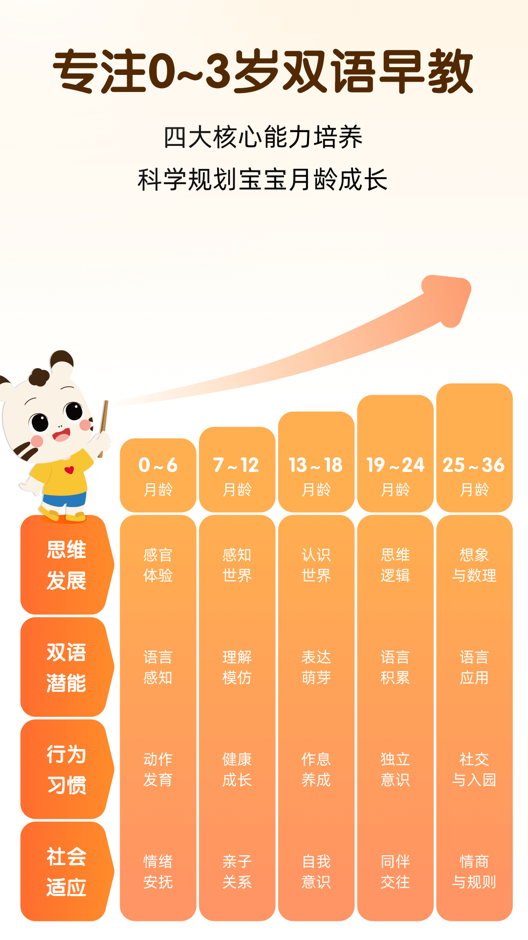 精彩截图-小斑斑2025官方新版