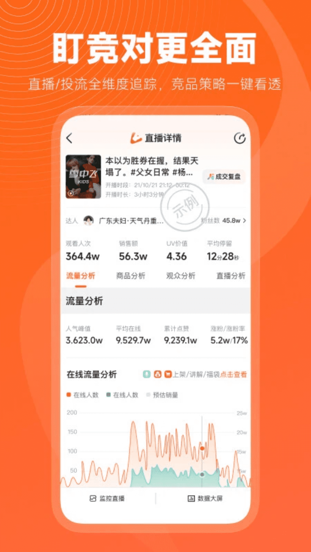 精彩截图-蝉妈妈2026官方新版