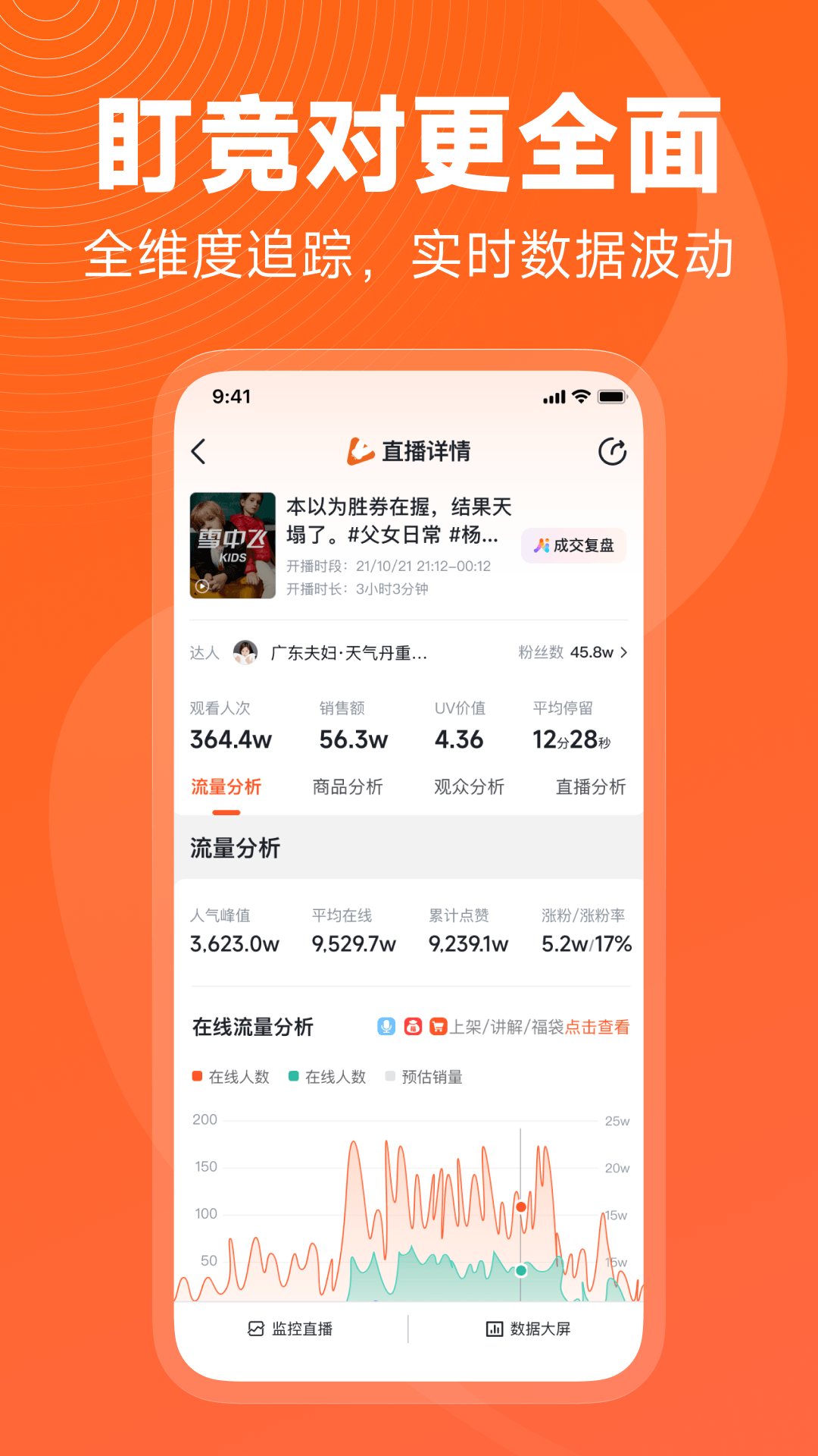精彩截图-蝉妈妈2026官方新版