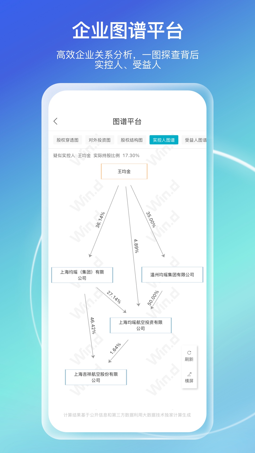 精彩截图-万得企业库2026官方新版