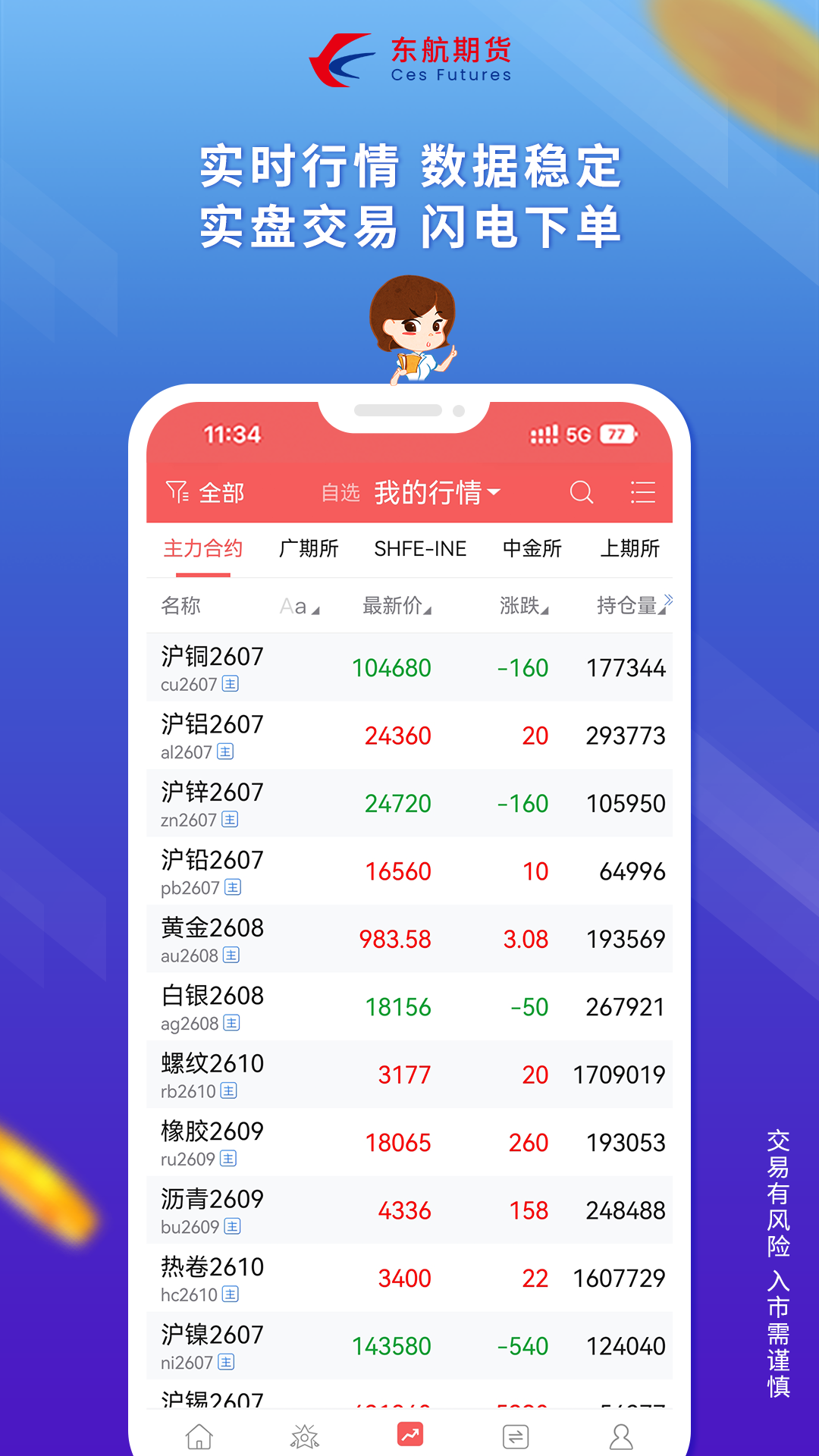 精彩截图-东航期货2026官方新版